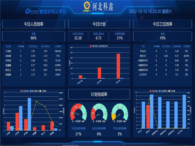 永兴集团平台