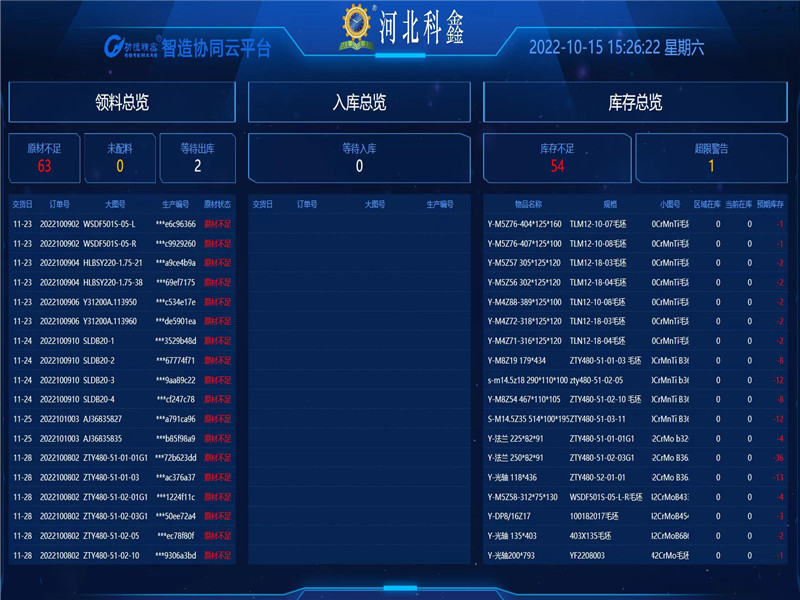 永兴集团平台