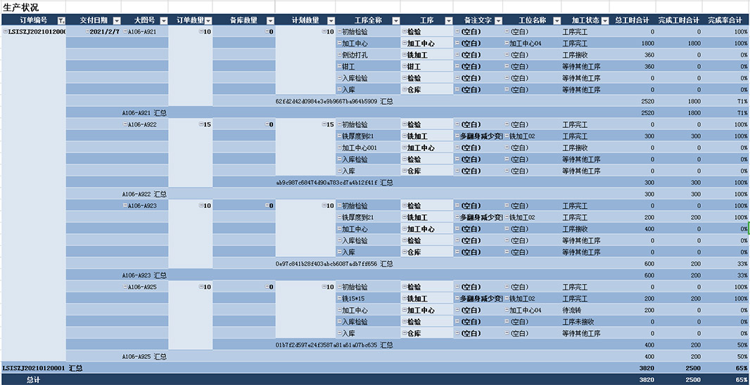 永兴集团平台